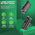 thumbnail image 4 of Controller Charger Station with 2x4320mWh Rechargeable Battery Pack for Xbox Series X/S Controller, Charging Dock for Xbox Controller Battery Pack with 4 Batteries Cover for Xbox One/X/S/Elite, 4 of 4