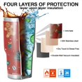 thumbnail image 7 of 30oz Red Christmas Gingerbread Man Pattern Tumblers Stainless Steel Tumbler with Lid and Straw,Vacuum Insulated Double Wall Travel Tumbler Cups Mug with Cleaning Brush for Coffee,Tea, 7 of 7