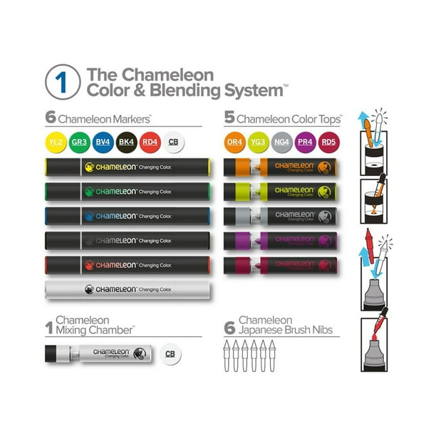Set de Rotuladores de Doble Punta #1 Chameleon Roel Walmart en línea