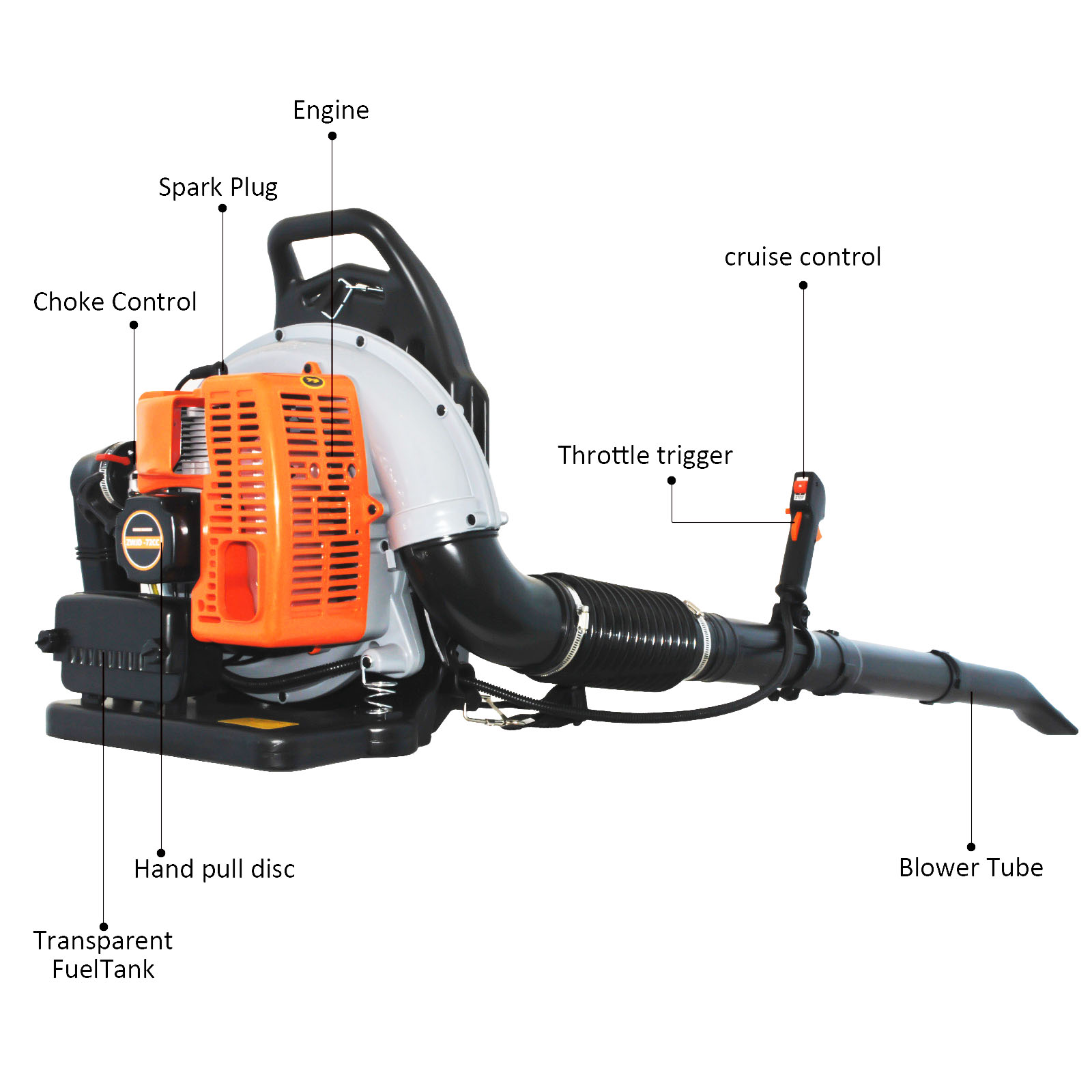 72CC Gas Leaf Blower, 3.6HP 2 Stroke Backpack Gas Blower, 665CFM High-Velocity Airflow, Grass Lawn Blow， Air Cooling Gasoline Backpack Grass Blower, Snow Blow for Efficient Lawn
