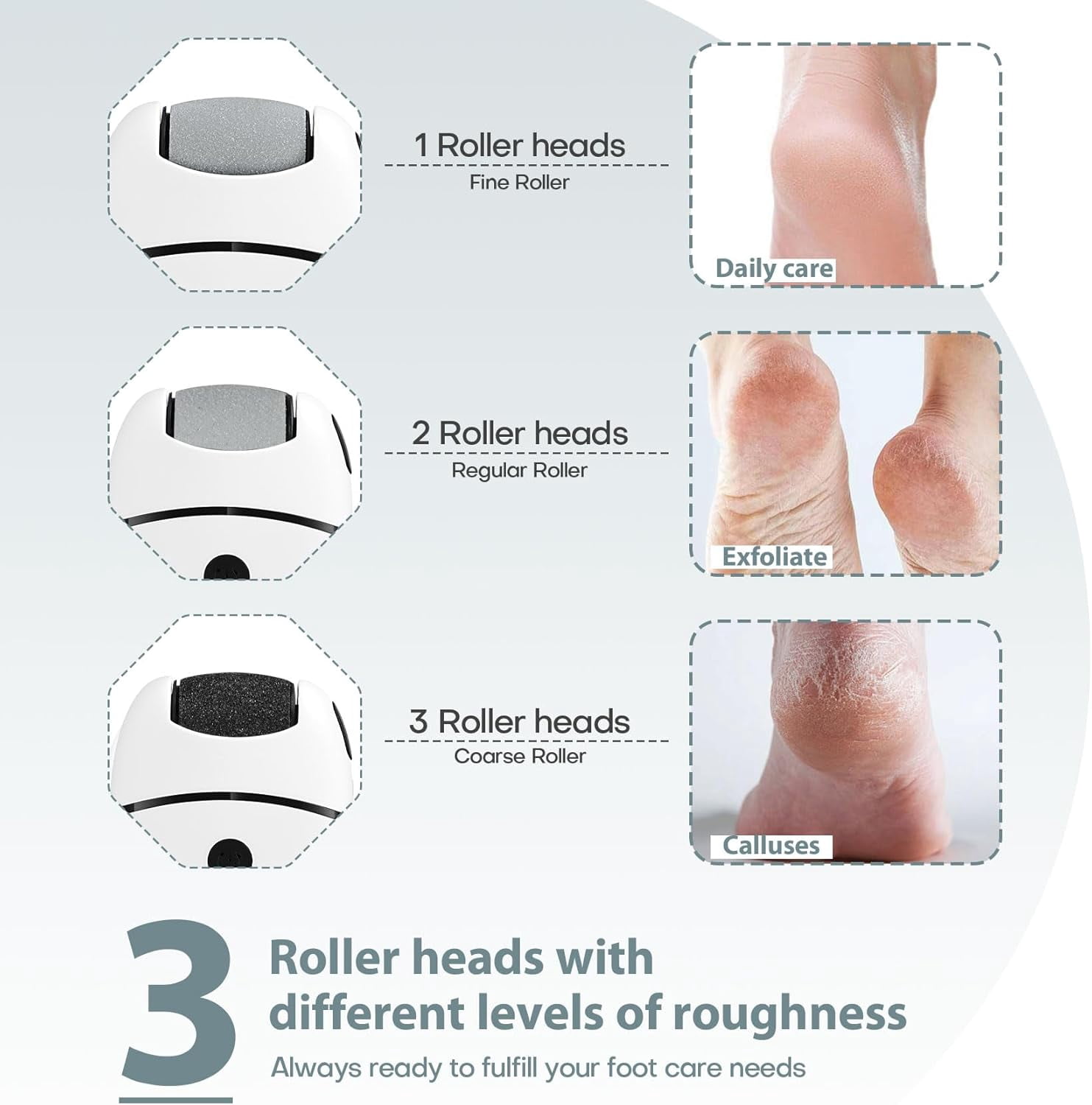 Portable Electric Callus Remover For Feet 2 Speed With 3 Rollers Foot File Dead Skin Exfoliator Pedicure Care Tool