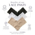 thumbnail image 3 of LeSensuel Lace Cheeky Underwear for Women - Low Rise Comfy Womens Lace Panties, 3 of 7