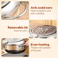 thumbnail image 4 of EIGTHTAIL Stainless Deep Fryer New Japanese Deep Fryer Pot Stainless Deep Frying Pan with Lid Temperature & Oil Drip Drainer Filter Rack for Kitchen Home Use Cooking Utensils Discount, 4 of 9