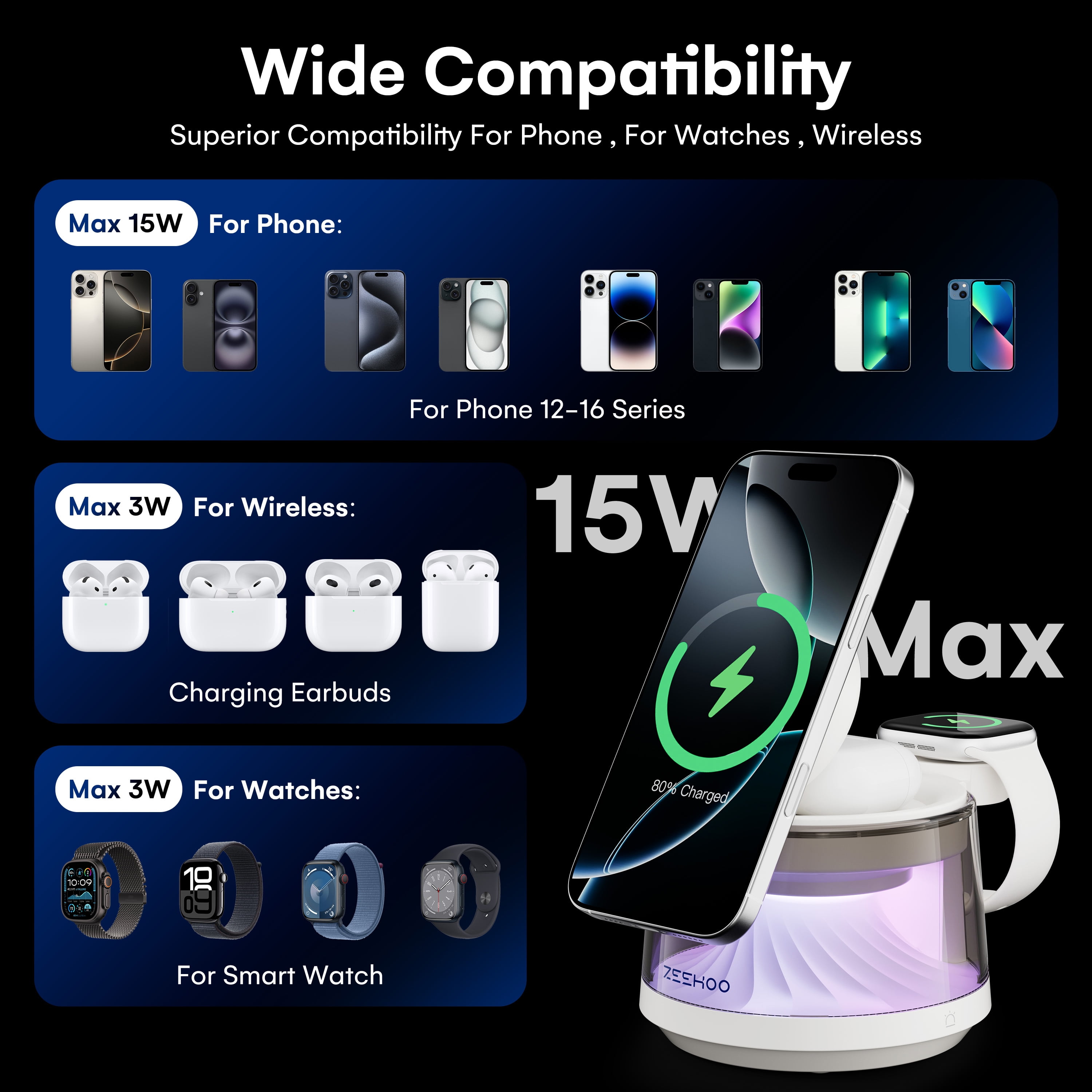 ZEEHOO 4-in-1 Wireless Charging Station with LED Night Light, 15W Fast Wireless Charger Dock for iPhone, AirPods & Apple Watch, Multi-Mode RGB Lamp, Magnetic Charging Stand for Desk & Bedside