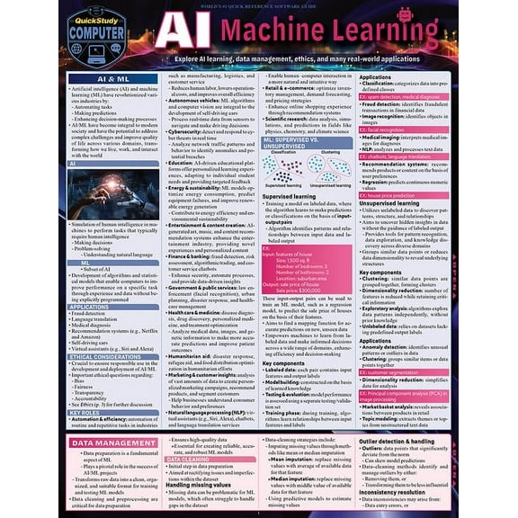 AI Machine Learning : a QuickStudy Laminated Reference Guide (Edition 1) (Other)