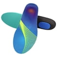 thumbnail image 1 of Pntils ortopédicas cómodas Soporte de Inserciones de zapatos acolchadas Fascitis pntar Dolor de talón en espalda Sunnimix Plantilla de calzado ortopédico, 1 of 7