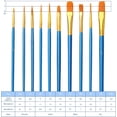 thumbnail image 4 of 10 Pcs Paint Brushes Set Paint Brushes Artist Brush (Blue), 4 of 5