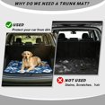 thumbnail image 4 of Yuyamidu Blue Hibiscus Car Trunk Mat, 29 x 39 Inch Universal Fit All Weather Cargo Liner, Non-Slip Rear Trunk Mat, Stain Resistant Machine Washable Auto Interior Accessory, 4 of 7