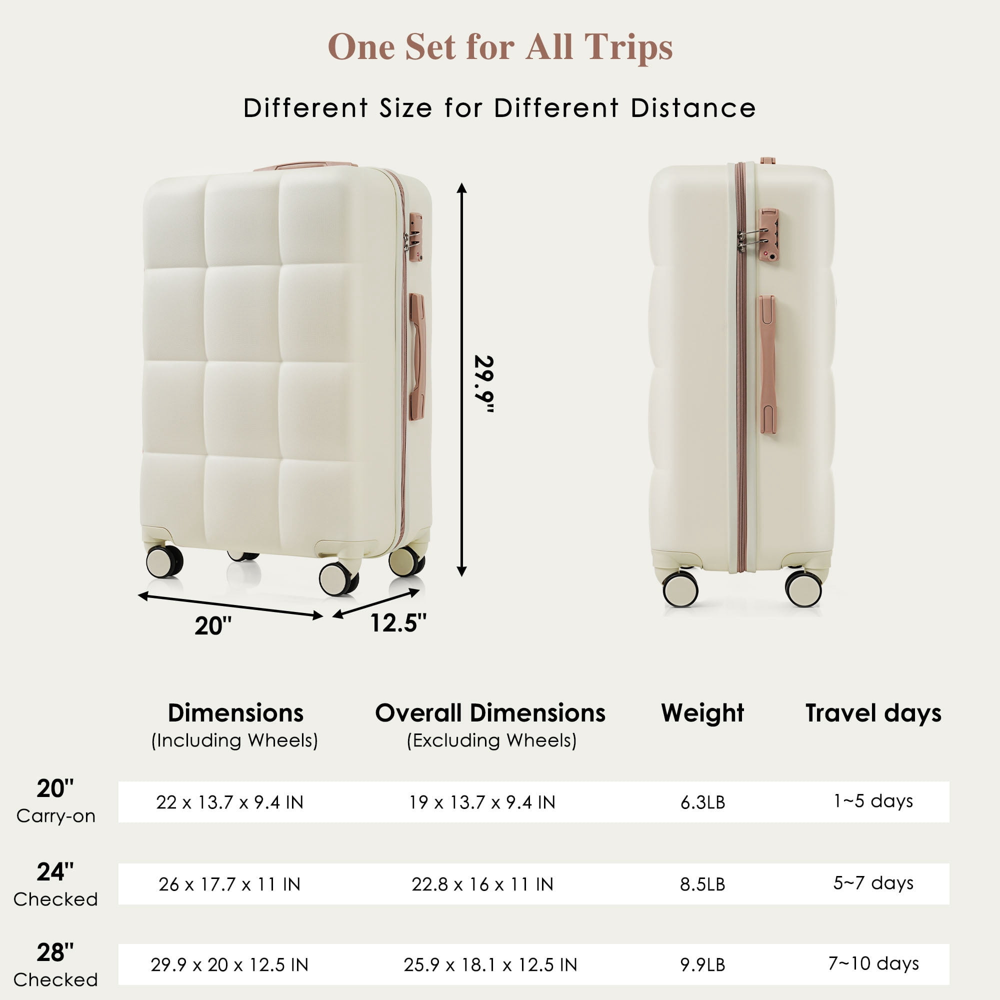 Euroco Luggage Set 3 Piece, ABS Hardside Suitcase with Spinner Wheels and TSA Lock, 20" Carry-on Luggage with Cup Holder for Travel(20"/24"/28"),White