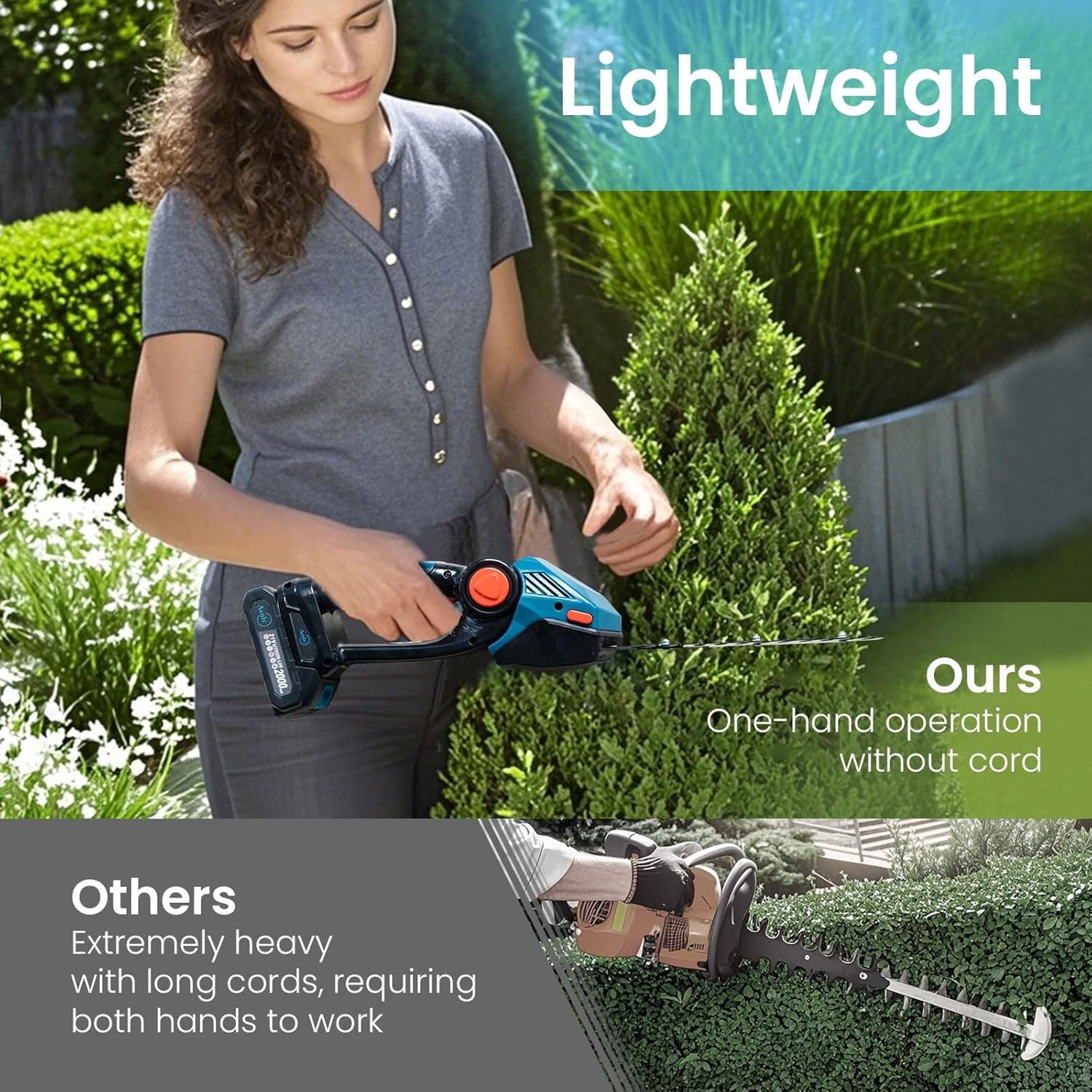 Cordless Hedge Trimmer 2-in-1 Handheld Grass Shear 2PCS 21V Rechargeable Battery
