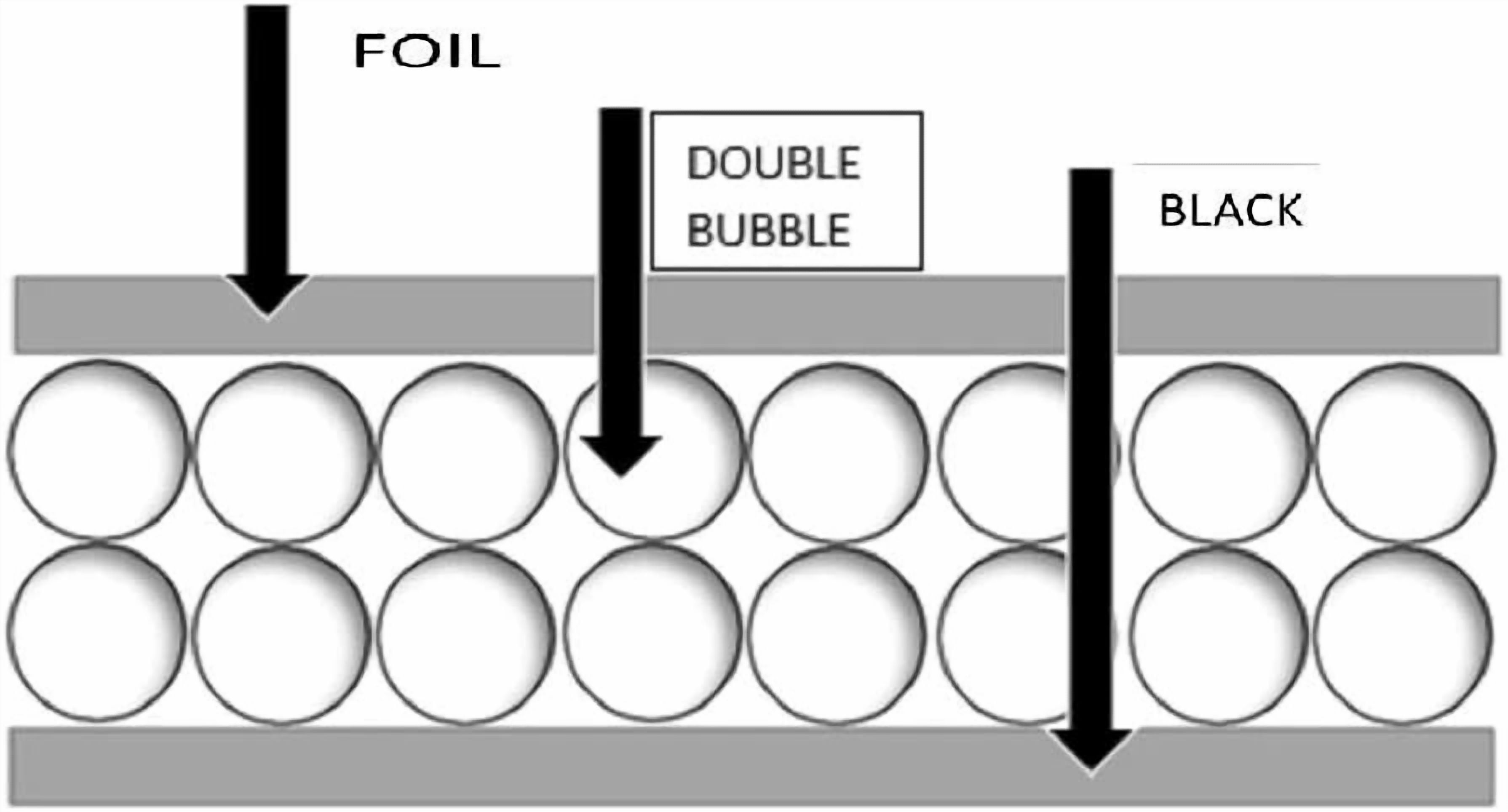 REFLECTIVE R8 BLACK POLY-FOAM GARAGE DOOR INSULATION PANEL (2FT X 18FT)