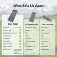 thumbnail image 5 of Self-Inflating Sleeping Pad for Camping, 3" Ultra-Thick Outdoor Camping Mat with Pillow & 9.5 R-Value, Insulated All-Season Foam Camping Mattress for Camping Travel Tent Car, 5 of 13