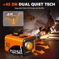 thumbnail image 4 of Calefactor diésel SILVEL 8 kW 110 V 12 V 24 V con pantalla LCD y control remoto, 4 of 9