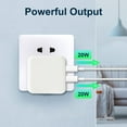 thumbnail image 4 of JUNWELL 35W Dual USB-C Port Compact Power Adapter PD Foldable USB Type C Plug Fast Wall Charger for Android  15 14, 4 of 5