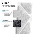 thumbnail image 4 of Cartucho de filtro Fluval Betta 20 L, paquete de 4, Poly-Carb, 4 of 5