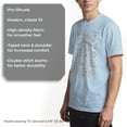 thumbnail image 3 of Mens Gilmore Girls Stars Hollow Collage T Shirt, 3 of 6
