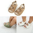 thumbnail image 2 of Baby Sandal Children Soft-Sole Shoes Breathable Toddler First Walker Shoes Non-Slip 1-3Y Boys Girl Unisex Peep-Toe Shoes, 2 of 6