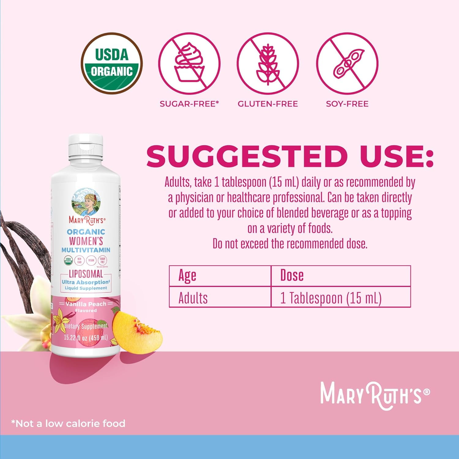mary ruth liposomal glutathione Amazon.com: MaryRuth's Megadose Liquid Vitamin C | 500 mg Vitamin C | Ultra Absorption | Immunity Supplement | Antioxidant | Collagen Formation | Vegan | Gluten Free | Sugar Free | 7.6 Oz MaryRuth's Women's Organic Multivitamin Liposomal,