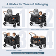 thumbnail image 4 of UBesGoo Wagon Stroller for 2 Kids, High Seat & 5 Point Harness, Foldable All-Terrain Wagon for Toddler with Removable Canopy, Adjustable Handlebar, Large Storage Bag, Black, 4 of 9