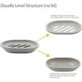 thumbnail image 6 of 1Pc Soap Holder, PP Plastic Soap Dish with Drain to Easy Cleaning Soap Saver Dry Stop, 2-Layer Slotted Mushy Soap Tray for Bathroom, Grey, 6 of 7