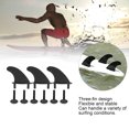 thumbnail image 4 of JUEGO DE ALETAS DE TABLA DE SURF DE 3 PIZAS, JUEGO DE ALETAS DE PROPUNDA DE TABLA DE SURF CON TORNILOS DE FIJACIO PARA Diversas Condicatos de Surf Surf, 4 of 7