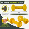 thumbnail image 6 of ProsourceFit Set of 2 Neoprene Dumbbell Coated for Non-Slip Grip, 2 lb, 6 of 7