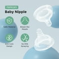 thumbnail image 2 of Momcozy Soft Baby Nipple Premium Natural Flow Silicone for Wide-Neck Bottles, BPA-Free, Perfectly Compatible with Momcozy Breast Milk Cooler, Medium (Pack of 2), 2 of 6