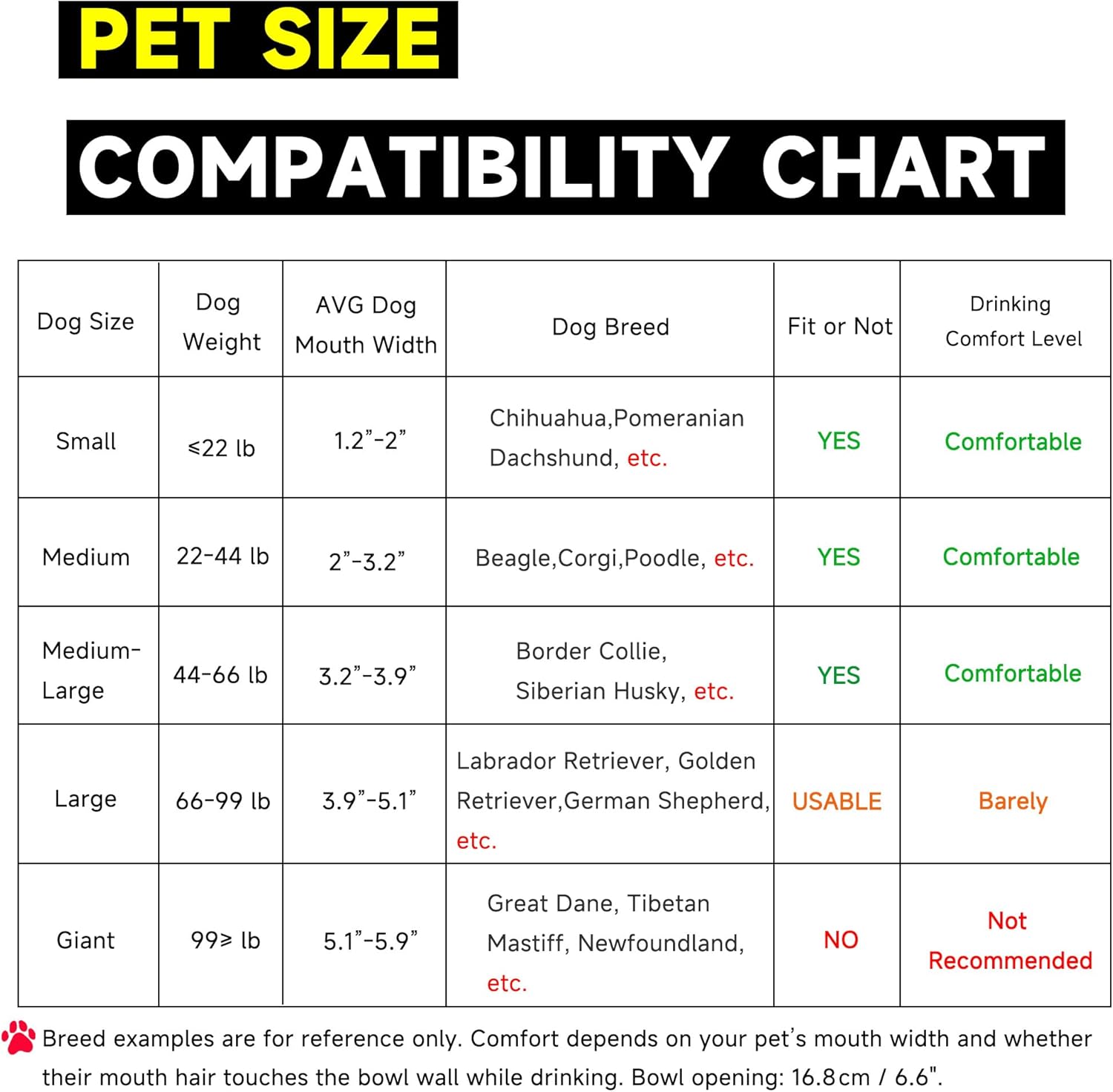 Automatic Water Dispenser for Dogs, 101oz Outdoor Dog Water Bowl, 304 Stainless Steel Water Feeder for Small to Large Pets, Large Livestock Waterer, Anti-Tipping, Water Auto-Fill, Easy to Clean