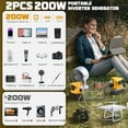 thumbnail image 4 of LIVOWALNY 2 Packs Power Inverter Compatible with Dewalt 20V Battery, 200W Inverter 20V to 110V-120V, Portable Adapter Charger Adapter Power Supply wit, 4 of 7