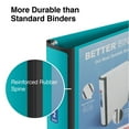 thumbnail image 4 of Staples Better 2-Inch D 3-Ring View Binder Teal (13470-CC) 651743, 4 of 7