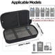 thumbnail image 2 of Funda para walkie talkie BAOFENG UV-5R BF-F8HP GM-15 Pro, 2 of 7