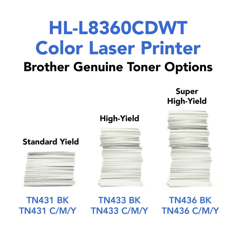 Remanufactured Yellow Extra High-Yield Toner, Replacement for TN436Y, 6,500 Page-Yield, Ships in 1-3 Business Days Remanufactured Yellow Extra High-Yield Toner, Replacement for TN436Y, 6,500 Page-Yield, Ships in 1-3 Business Days