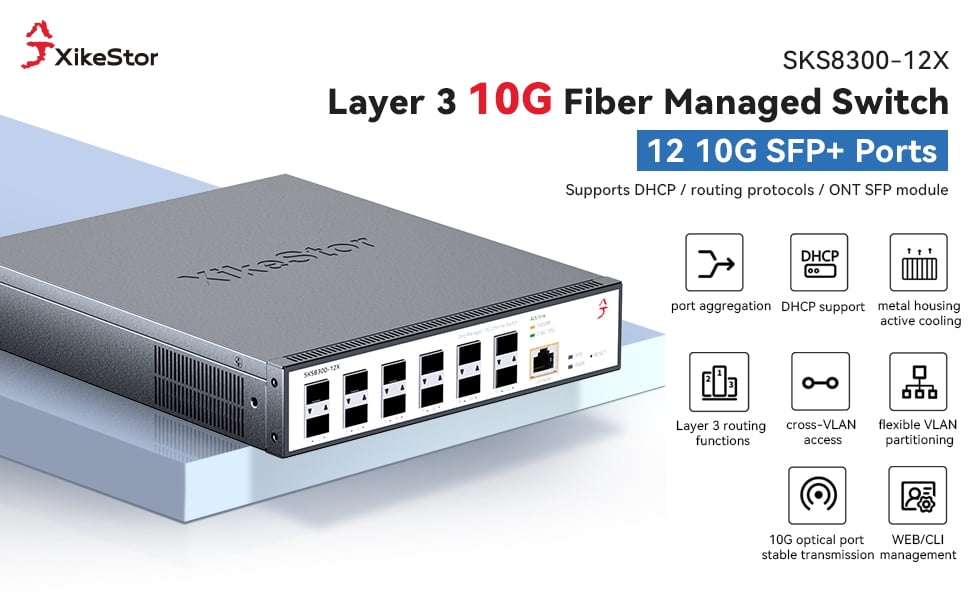 12 Port 10G L3 Managed Switch, 10Gb Network Switch with 12×SFP+ Ports, Supported DHCP/OSPF/BGP/RIP/VLAN/ACL/LACP/IGMP, Metal Housing, Desktop/19 Rack-Mount