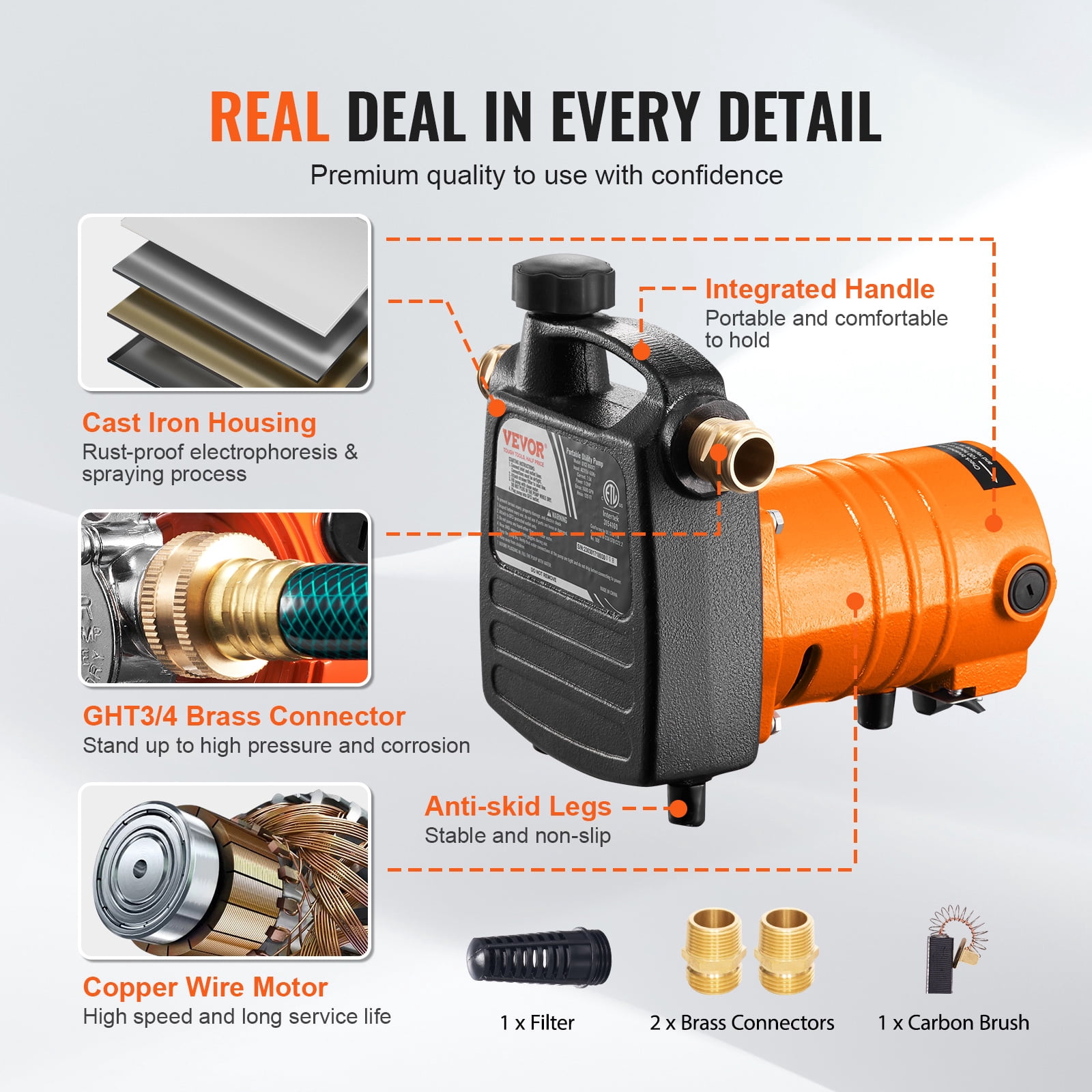 VEVOR Cast Iron Water Transfer Pump, 115V AC 1600 GPH 1/2HP, Portable Electric Utility Pump with Carbon Brush, Filter, Brass Connectors, for Garden, Rain Barrel,Pool,Pond,Hot Tub,Aquarium Draining