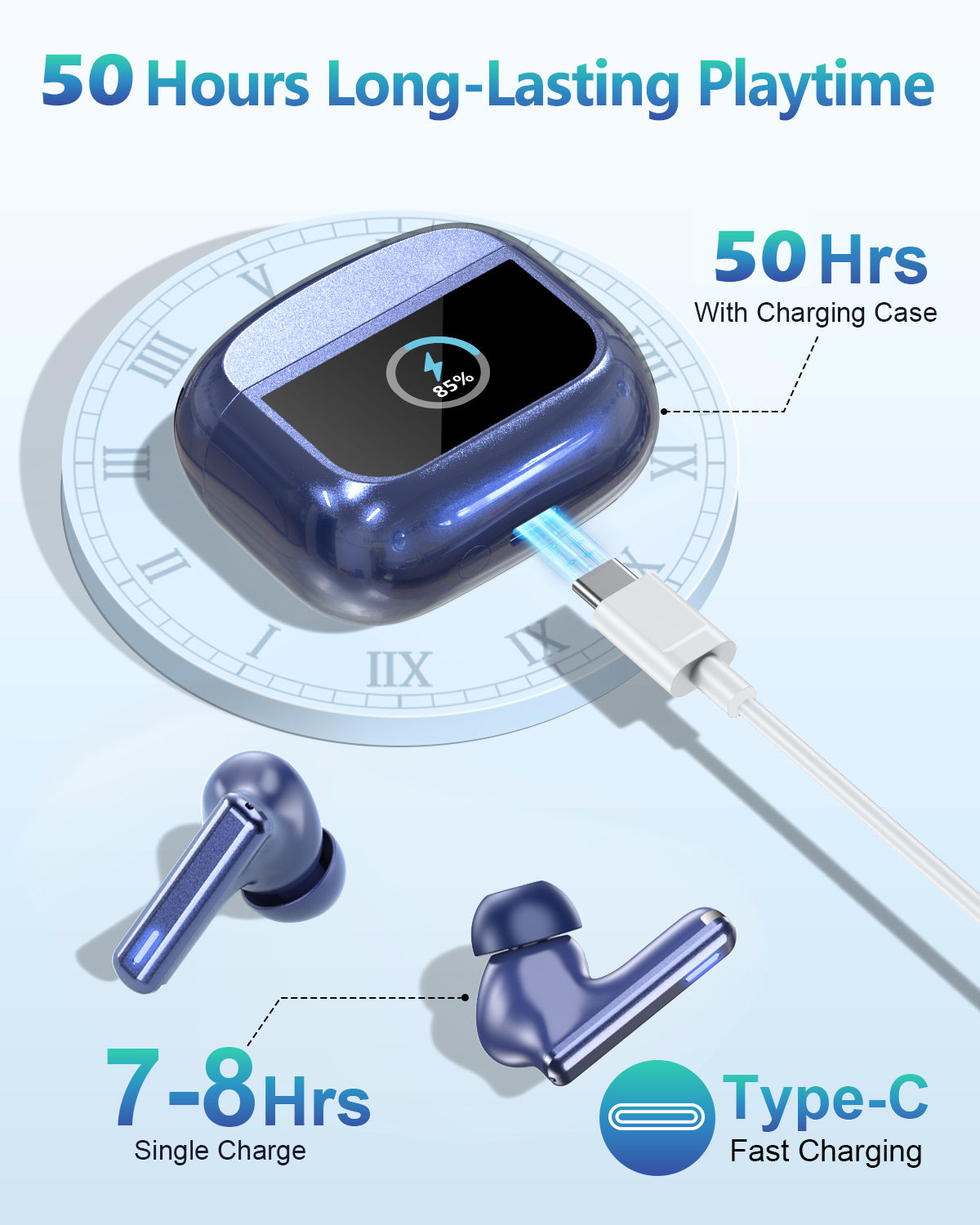 Wireless Earbuds, Bluetooth 5.4 Headphones, EarBuds with Touch Screen, ANC ENC Noise Cancelling Transparency Mode, 50H Stereo Deep Bass, IPX7 Waterproof, Clear Calls, 5 EQ for iOS Android
