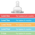 Dr. Brown's 2Pack Natural Flow YCut WideNeck Nipple white/multi, one size