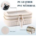 thumbnail image 3 of Clear Makeup Bag, Double Layers Clear Cosmetic Bag, Clear Toiletry Bag, Leather Clear Travel Bags Organizer with Zippers for Toiletries, 3 of 5