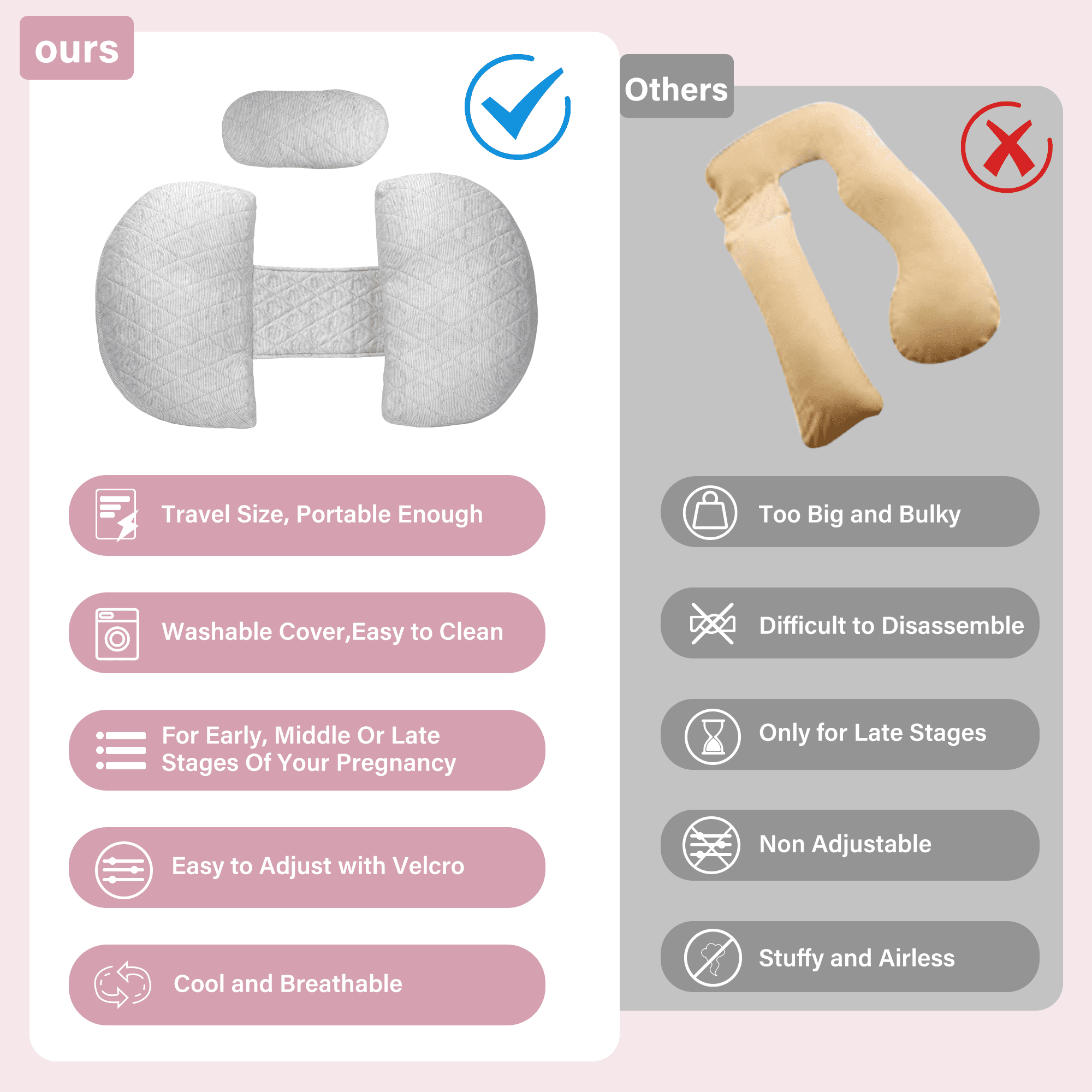 CZL Pregnancy Pillow for Women Sleeping, Ergonomic Maternity Body Pillow Support for Back, Belly, Legs, Hips, Small Portable Pregnancy Pillows with Detachable & Washable Cover (Light Gray)