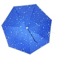 thumbnail image 2 of Sombrero de Copa Plegable Montado en La Cabeza para Pesca Al Aire Libre, Tela Oxford 750d, 2 of 7