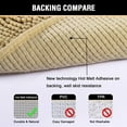 thumbnail image 6 of Bath Mat Bathroom Rug Bath Rugs for Bathroom Non Slip Bath Mats Extra Thick Chenille Rug 17" x 24" Absorbent Soft Shaggy Washable Dry Fast Plush Rugs for Bathtubs - Beige, 6 of 6