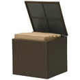 thumbnail image 7 of Outdoor Patio Brown Wicker Storage Box Lightweight Aluminum Frame Storage Box with Waterproof Liner , Deck Box for Patio Cushions,Gardening Tools and Toys , 73 Gallon, 7 of 7