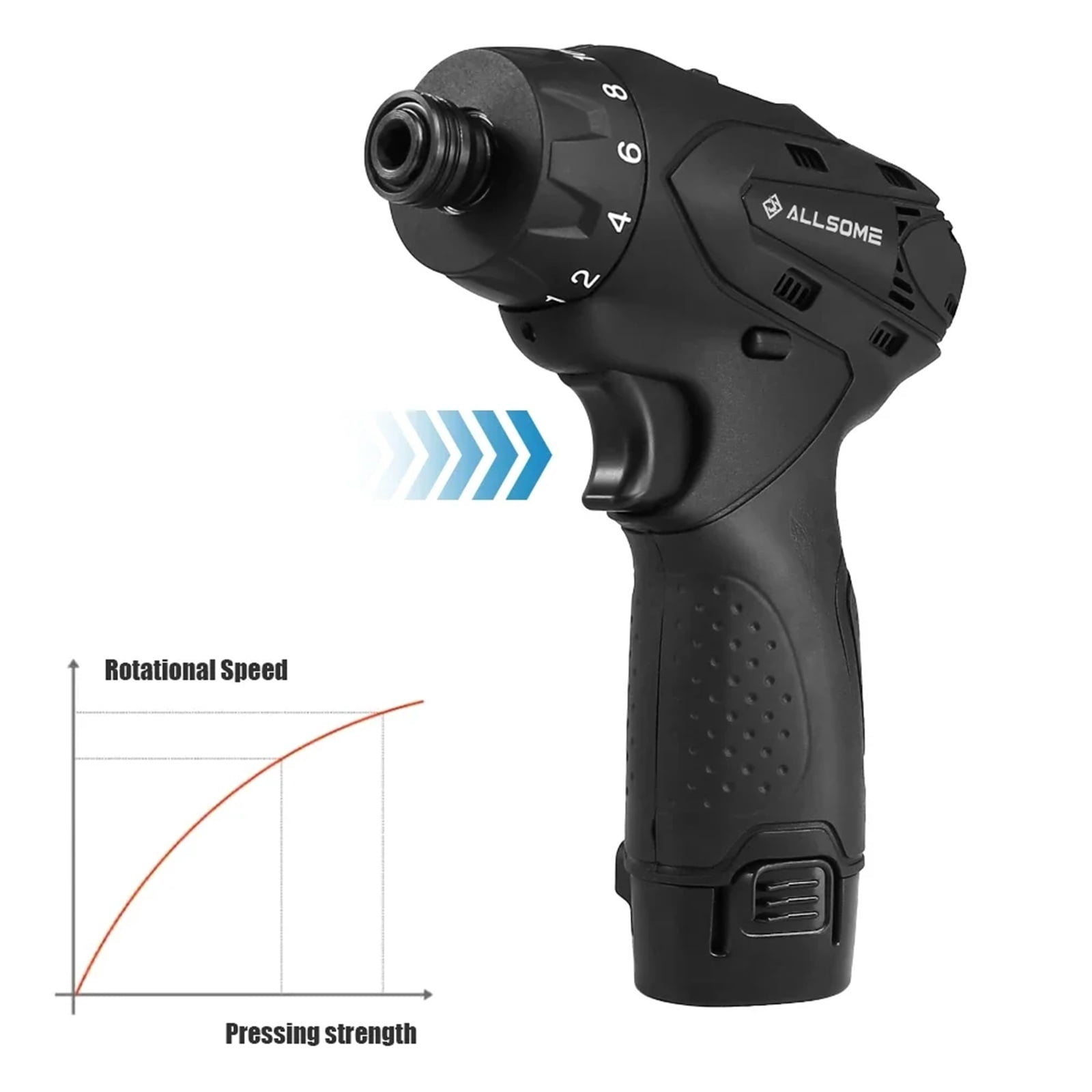 Cordless 1/4 in. Compact 2-Speed Impact Driver - Tool Only - Multi-Purpose Tool