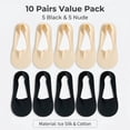 thumbnail image 6 of KTUYPOER 10 Pairs Women No Show Socks, Non Slip Thin Invisible Liner Socks, Skin Black Footies for Flats Loafers, 6 of 7