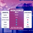 thumbnail image 4 of Iron Force XL+ ACV Gummies Advanced Formula Vitamin Supplement IronForce XL+ 60 Gummies, 4 of 8