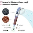 thumbnail image 3 of Shower Head Filter Replacement Beads for Universal Use with Negative Ions and Purification Function, 3 of 9