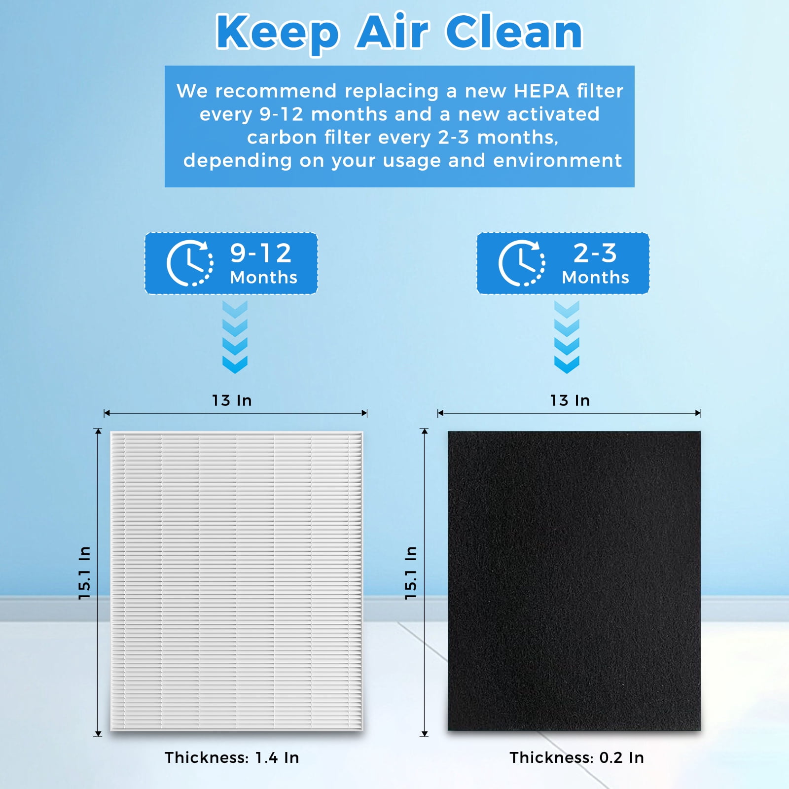 AP-1512HH Filter Compatible with Coway Airmega AP-1512HH AP-1518R AP-1519P & 200M Series, Includes 4 True H13 HEPA Filters & 4 Activated Carbon Pre-Filters, Matches Part #3304899
