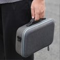 thumbnail image 5 of for Neo2 FlyAway Kit Portable Shockproof Waterproof Shoulder Storage Bag, 5 of 5