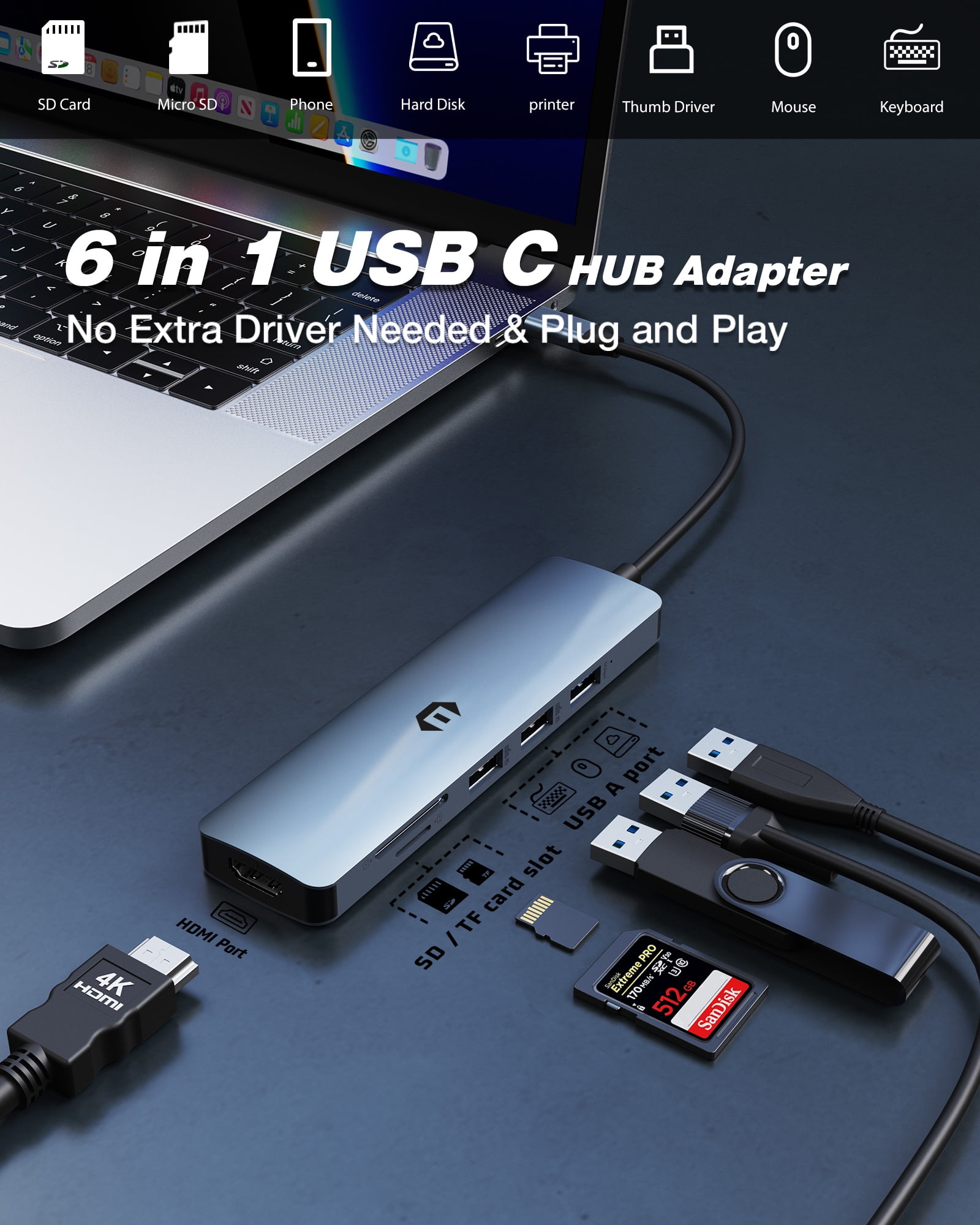 USB C Docking Station, 6-in-1 with 4K-HDMI, USB 3.0/2.0 Ports, SD/TF Card Reader, Compatible with MacBook Pro/Air, Surface Pro