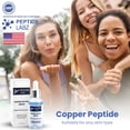 thumbnail image 4 of Sérum PeptideLabz, péptido de cobre, antiarrugas, 30 ml, con ácido hialurónico, 4 of 8