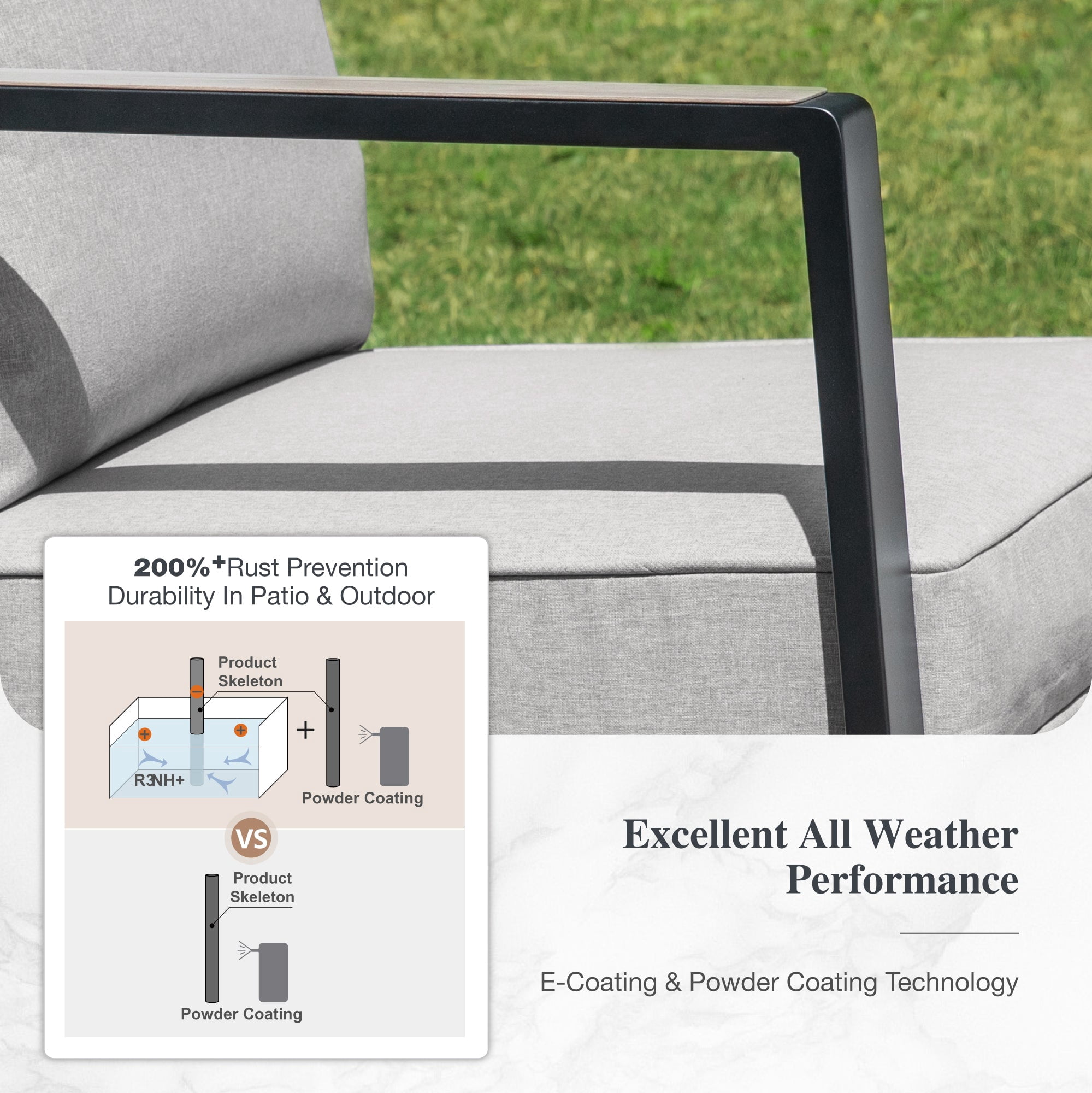 Sophia&William 5 Seat Patio Conversation Set Modern Metal Outdoor Cushioned Furniture Set with Wider Chairs & Color-blocking Coffee Table, Gray
